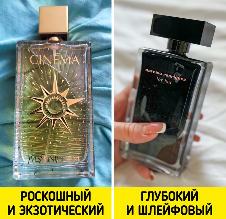 Духи своими руками с помощью парфюмерных отдушек