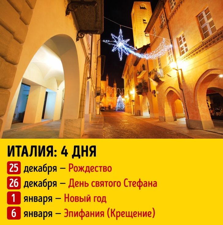 Сколько Длятся Новогодние Каникулы Сколько Длятся Новогодние Каникулы