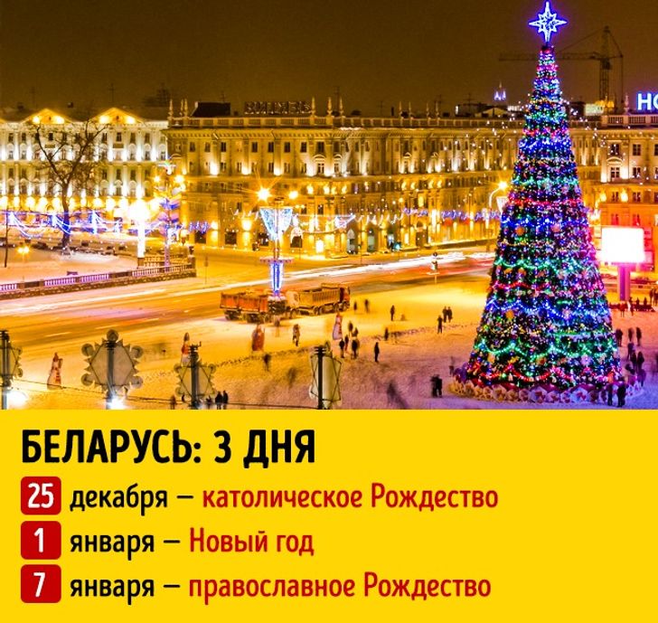 Новогодние Праздники Мира Новогодние Праздники Мира