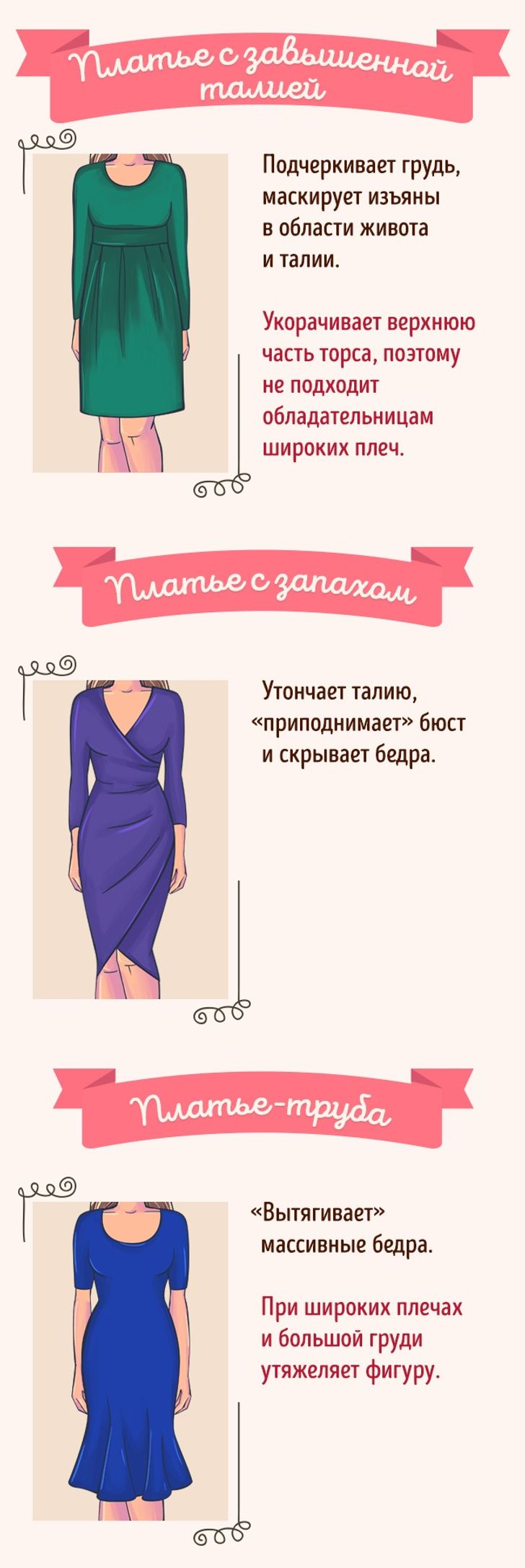 Как выбрать идеальное платье по типу фигуры