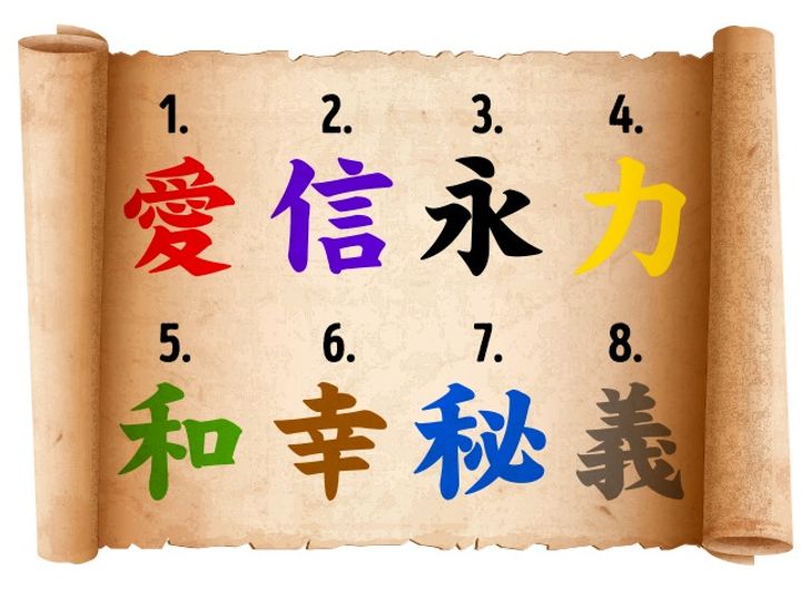 Выберите иероглиф и узнайте, чего вам сейчас не хватает больше всего / AdMe