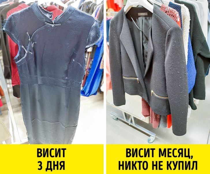 Магазины Цене Одежды