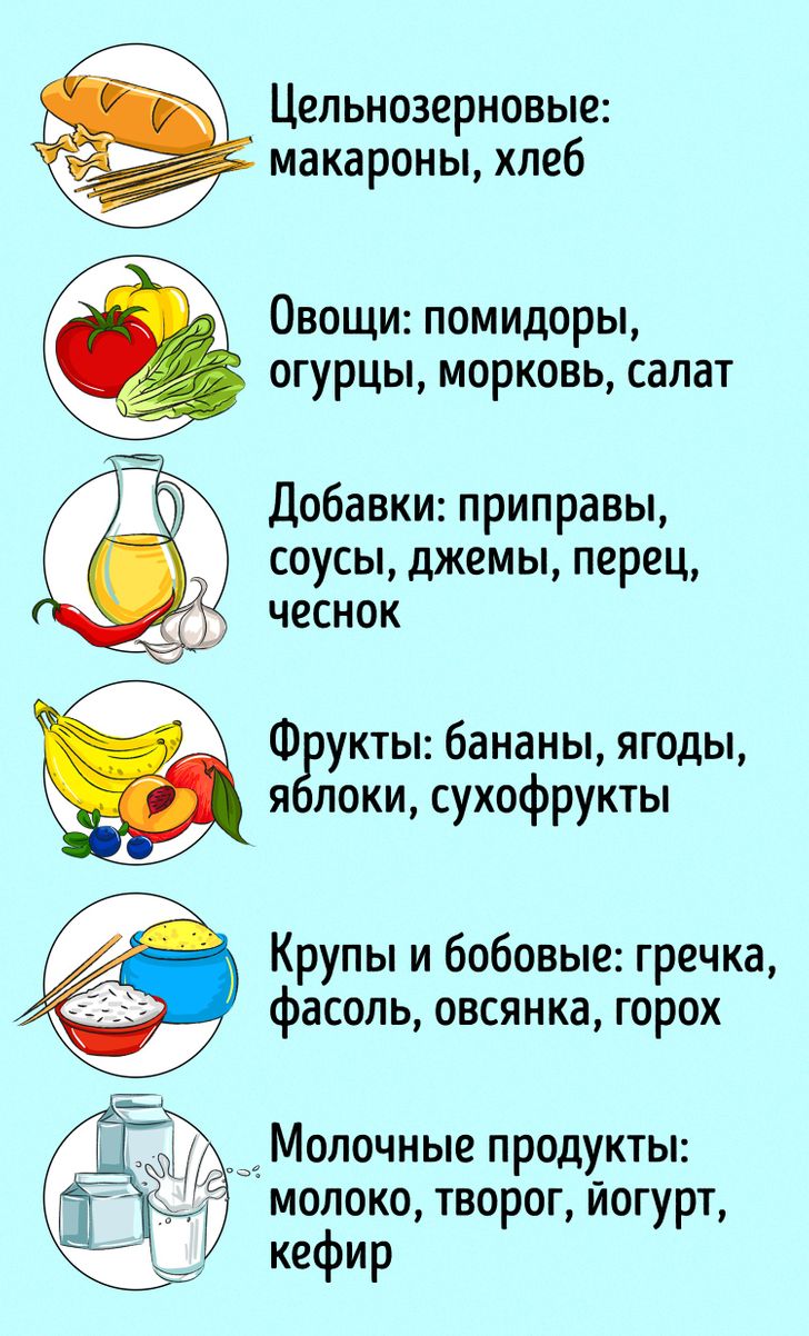 Ответы qwkrtezzz.ru: С детства не могу есть мясо.