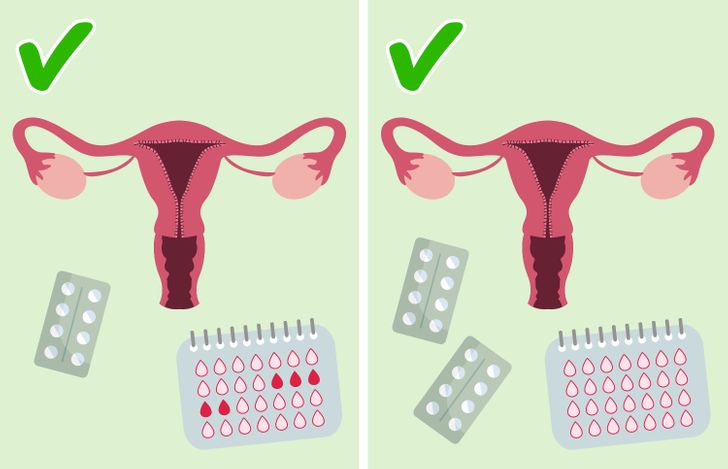 Посещение бани и сауны во время, до и после менструации