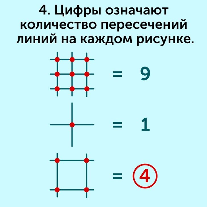 Держите под контролем мозги язык и вес картинки