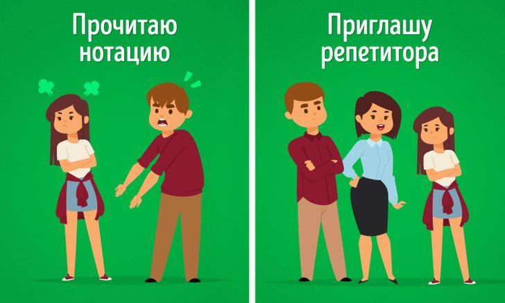 У вашего ребенка снизилась успеваемость. Как вы поступите?