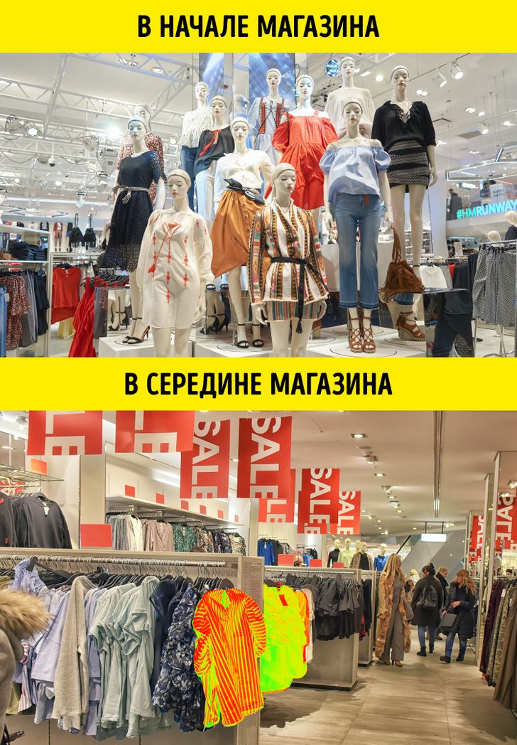 Правила Продажи Одежды В Магазине