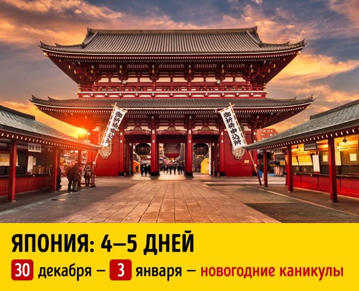 Сколько Длятся Новогодние Каникулы Сколько Длятся Новогодние Каникулы