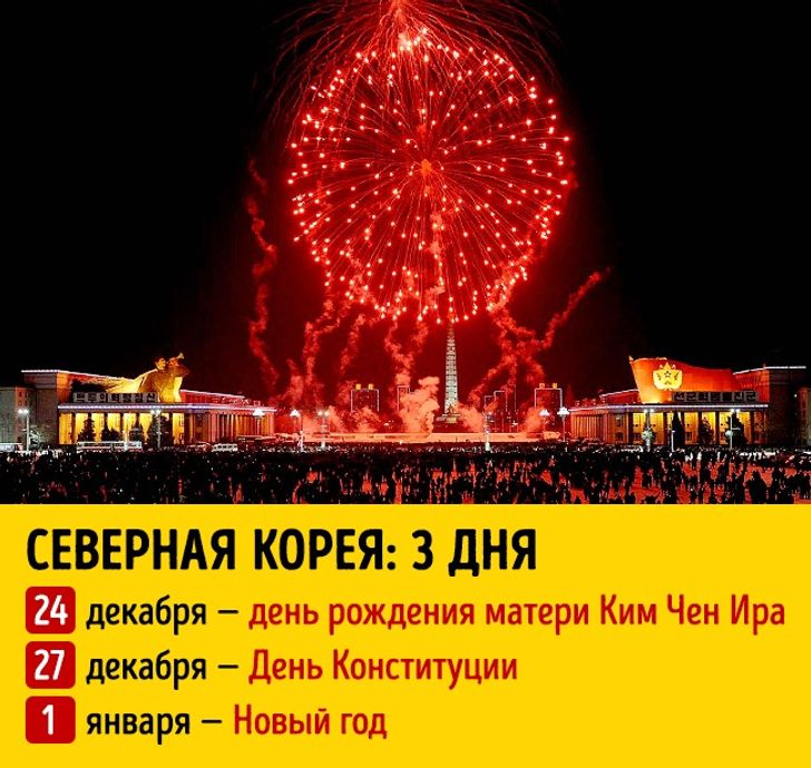 Новогодние Праздники Мира Новогодние Праздники Мира