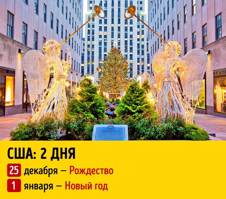 Сколько Новогодних Сколько Новогодних