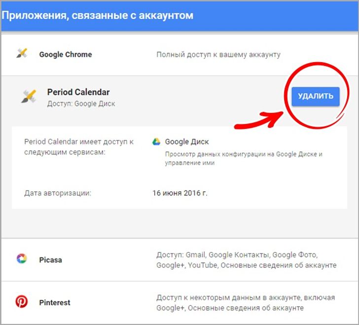 Аккаунте google apps. Приложение гугл аккаунт. Связанные приложения. Как связать аккаунт гугл с приложением.