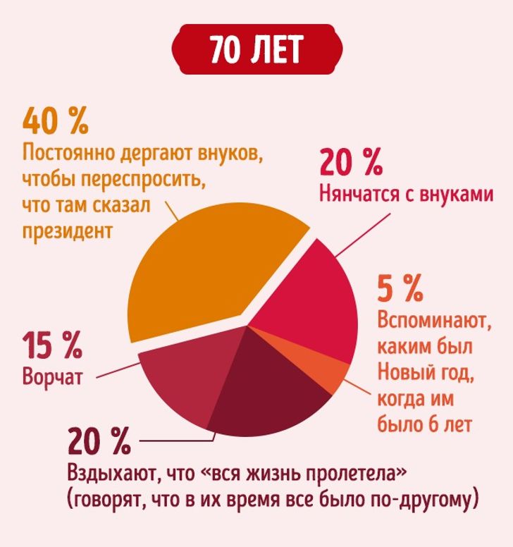 Новый Год 20 9 Новый Год 20 9