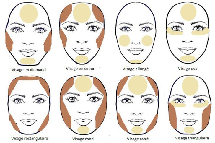 9 самых ценных секретов идеального макияжа