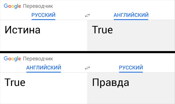 Ответы riosalon.ru: Кто придумал слова: хуй и пизда?
