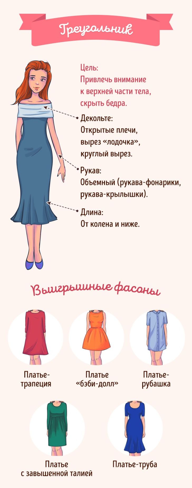 Как выбрать идеальное платье по типу фигуры