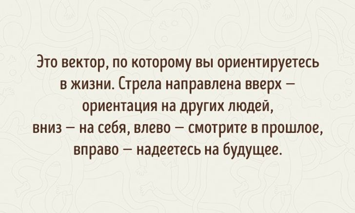 Рисунки неосознанно значение