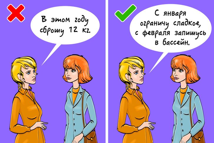 Про Планы На Новый Год Про Планы На Новый Год