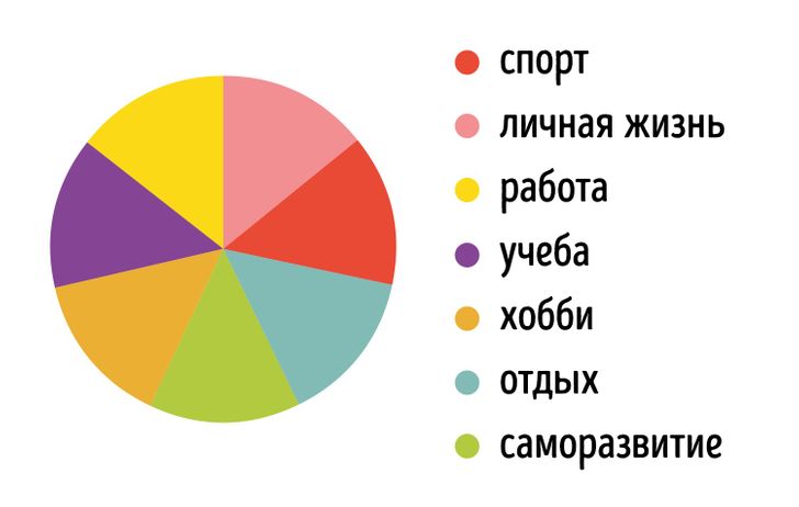 Начать Новый Год Начать Новый Год
