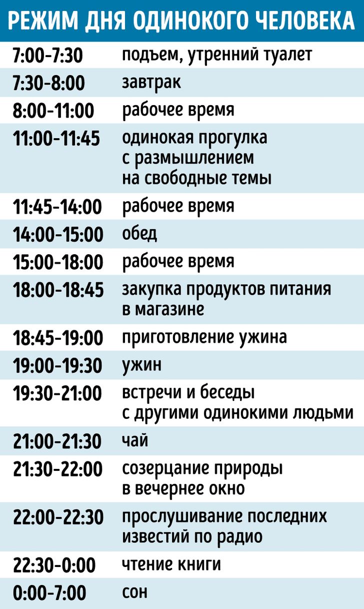 1⃣ ОБРАЗ ЖИЗНИ Конечно сказать, легче чем сделать. Но нам, родителям надо старать