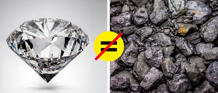 Каменный уголь и алмаз. Уголь графит Алмаз. Углерод Алмаз.