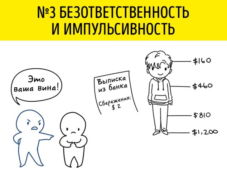 Безответственно. Ответственность и безответственность. Безответственность картинки. Виды безответственности. Безответственность людей.