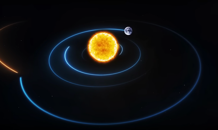 Скорость венеры вокруг солнца км с. Скорость оборота Венеры вокруг солнца. Интересные факты о Венере крутится в обратную стороны. Тема виндовс 10 где вращается Планета.